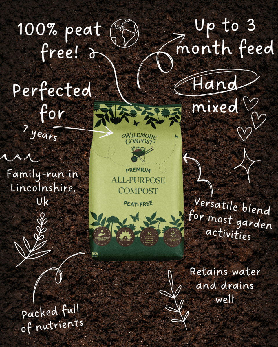 Wildmore Compost Premium Peat Free All - Purpose Compost, UK Made - Wildmore Compost